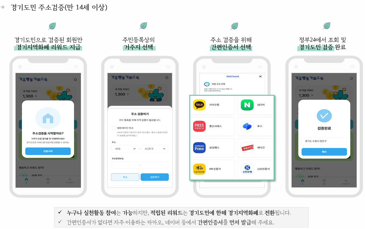 경기도 기후행동 기회소득