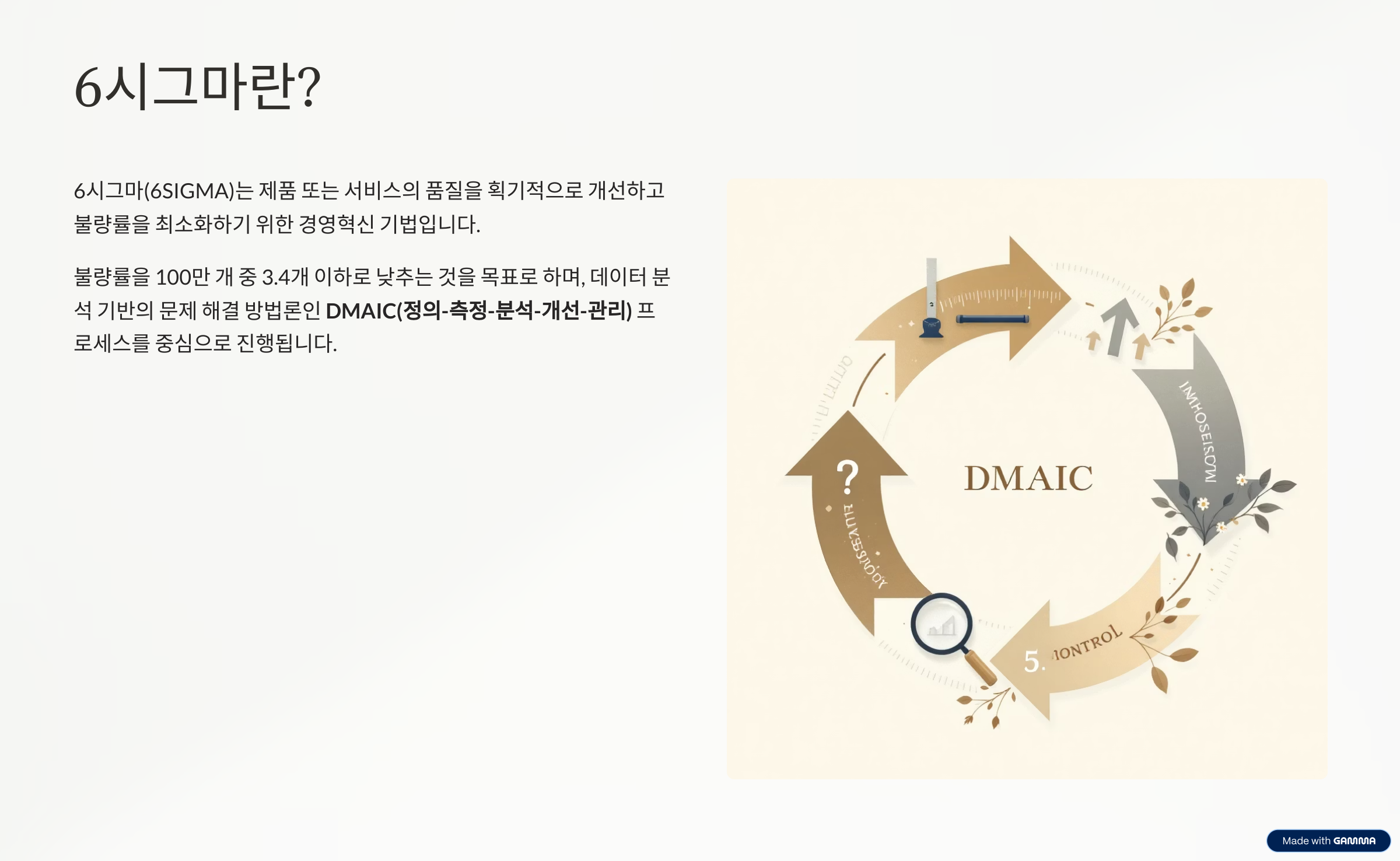 6시그마 GB 자격증 무료로 따는 법|초보자를 위한 상세 설명