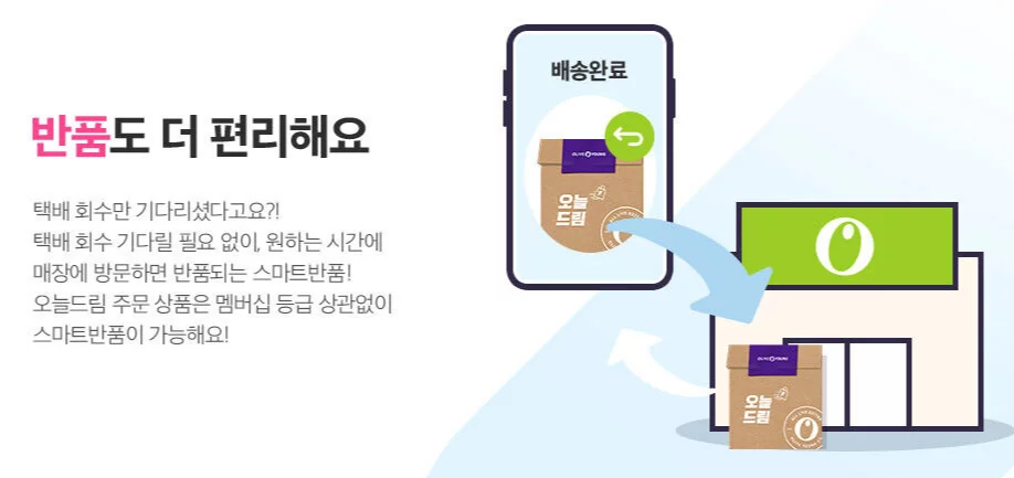 올리브영 오늘드림 반품