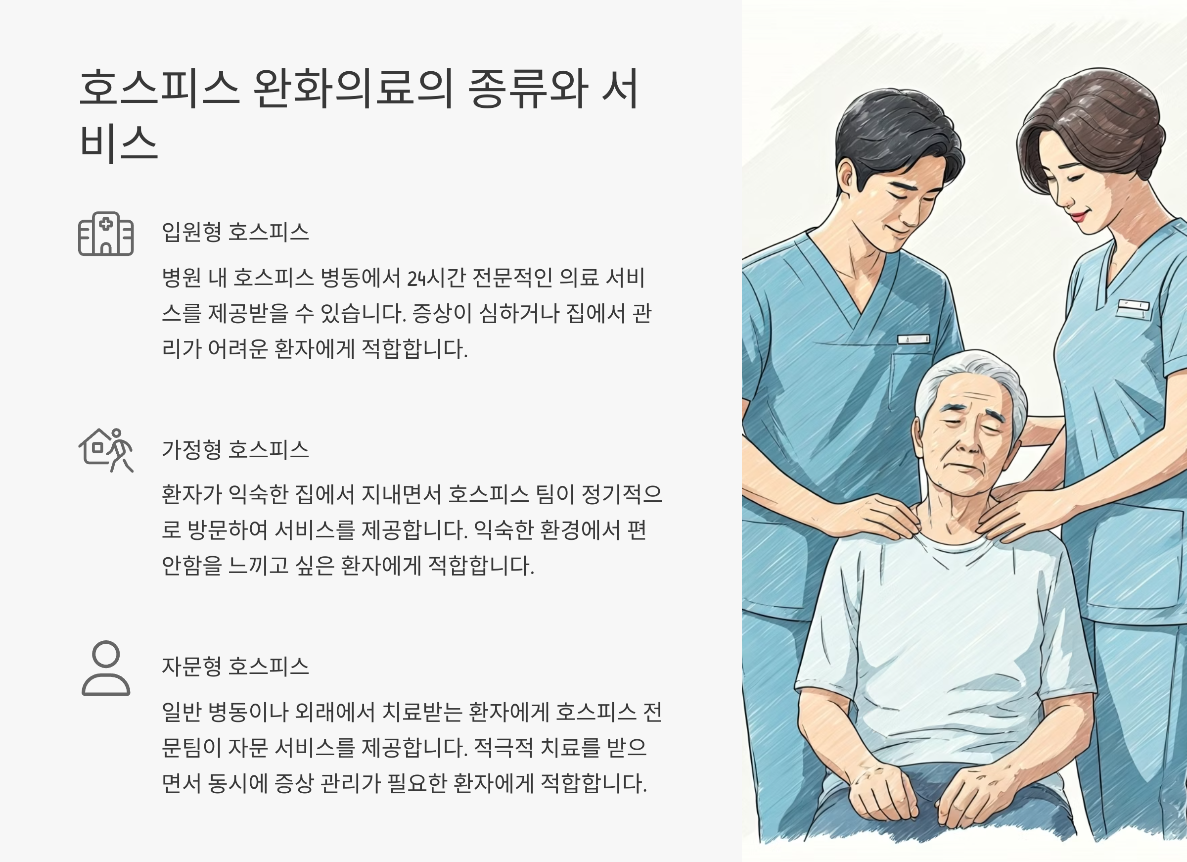호스피스 완화의료 종류와 서비스
