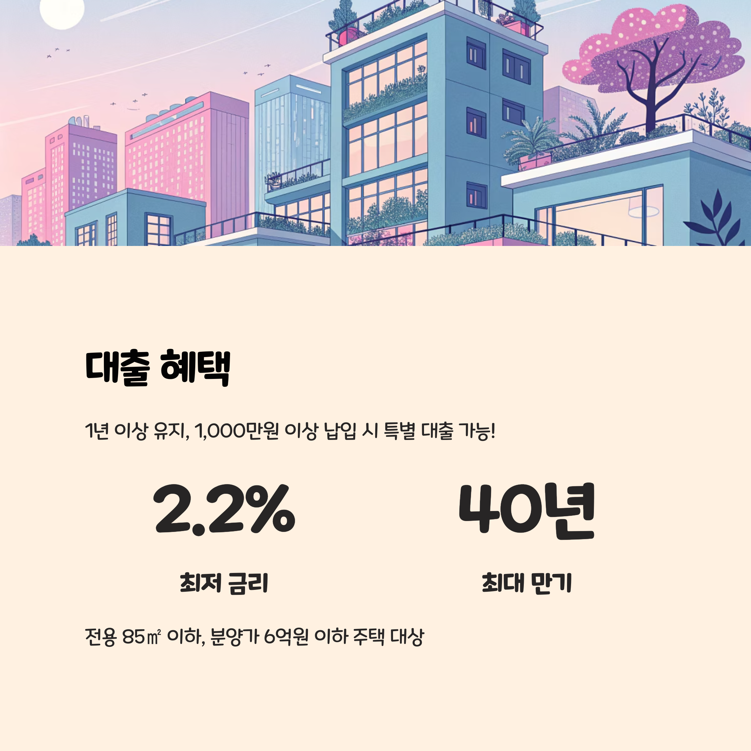 대출 혜택과 연계 조건