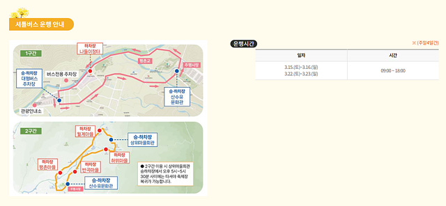 2025 구례 산수유축제 실시간 주차장