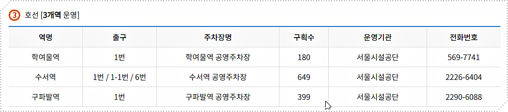 환승 공영주차장
