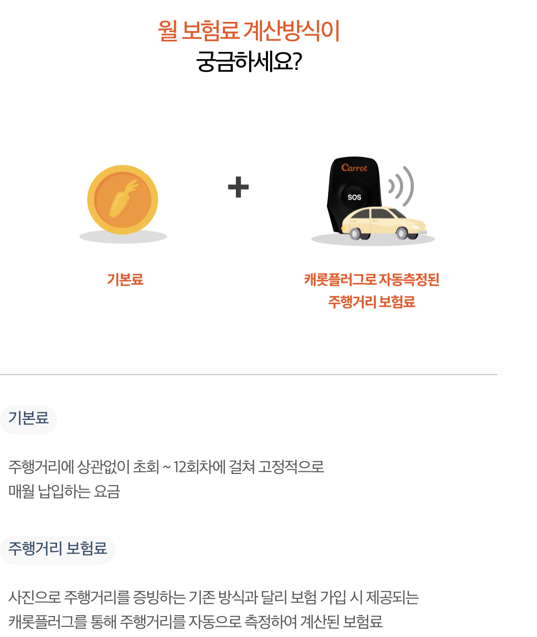 캐롯 퍼마일 자동차보험 보험료 산정 방법