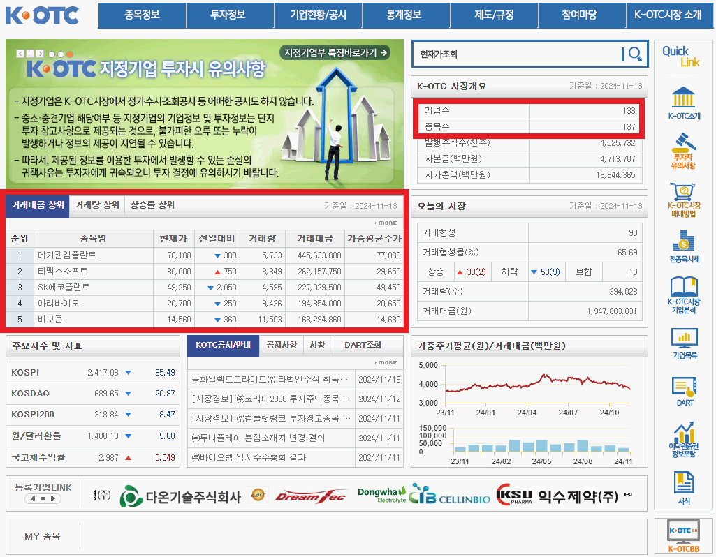 K-OTC 공식 웹사이트