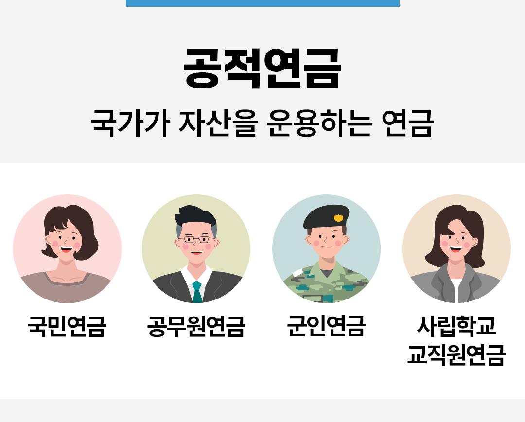 #공적연금이란 국가가 자산을 운용하는 연금을 뜻함