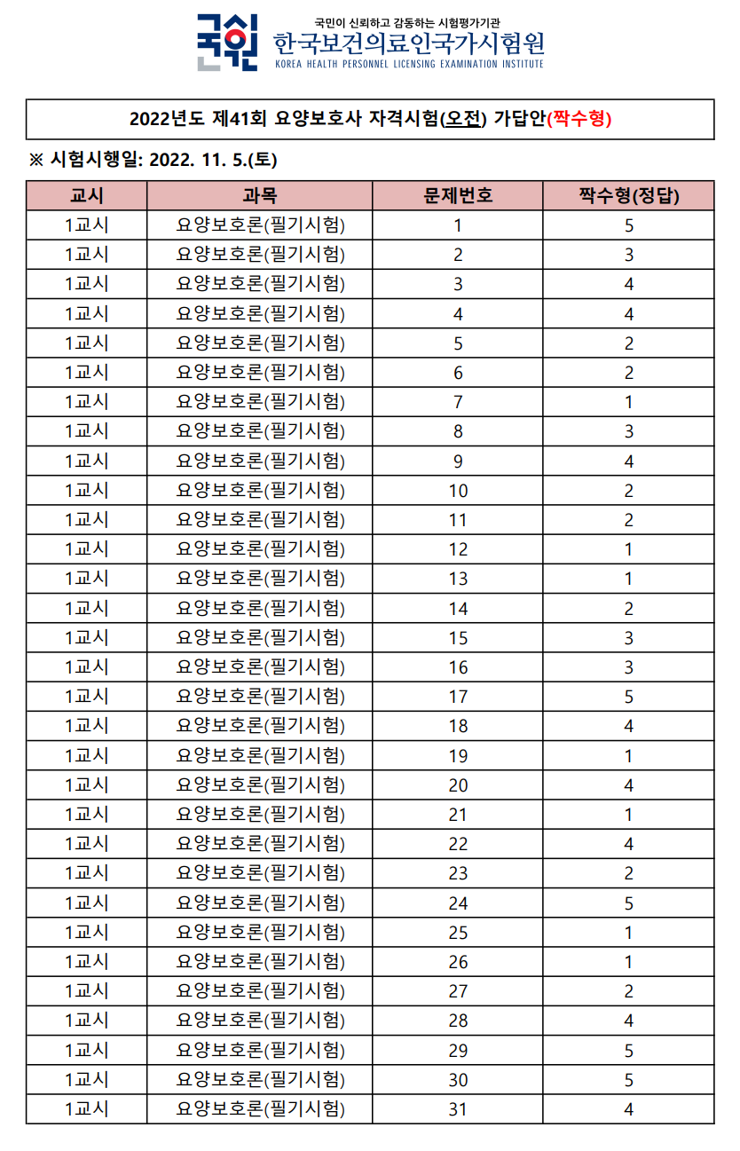 요양보호사 기출문제 다운로드