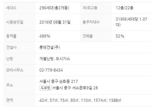 단지정보