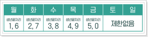 온라인-신청-요일제-적용