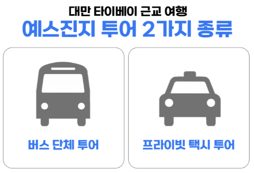 대만-타이베이-근교-당일치기-여행-예스진지-투어-예류-스펀-진과스-지우펀