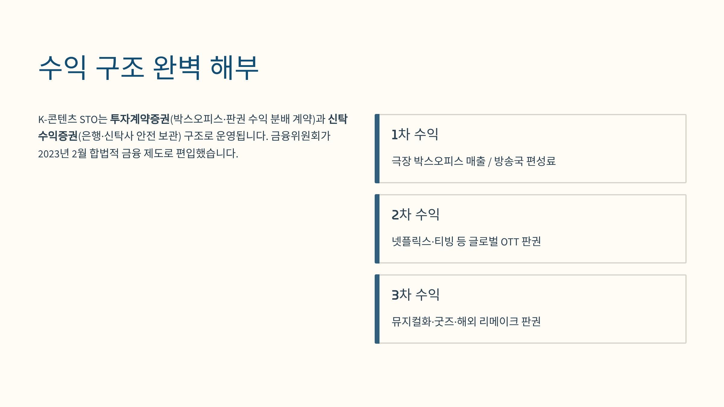 수익 구조 완벽 해부: 수익은 어디서 오는가?