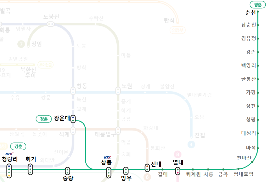 경춘선 노선도 정차역