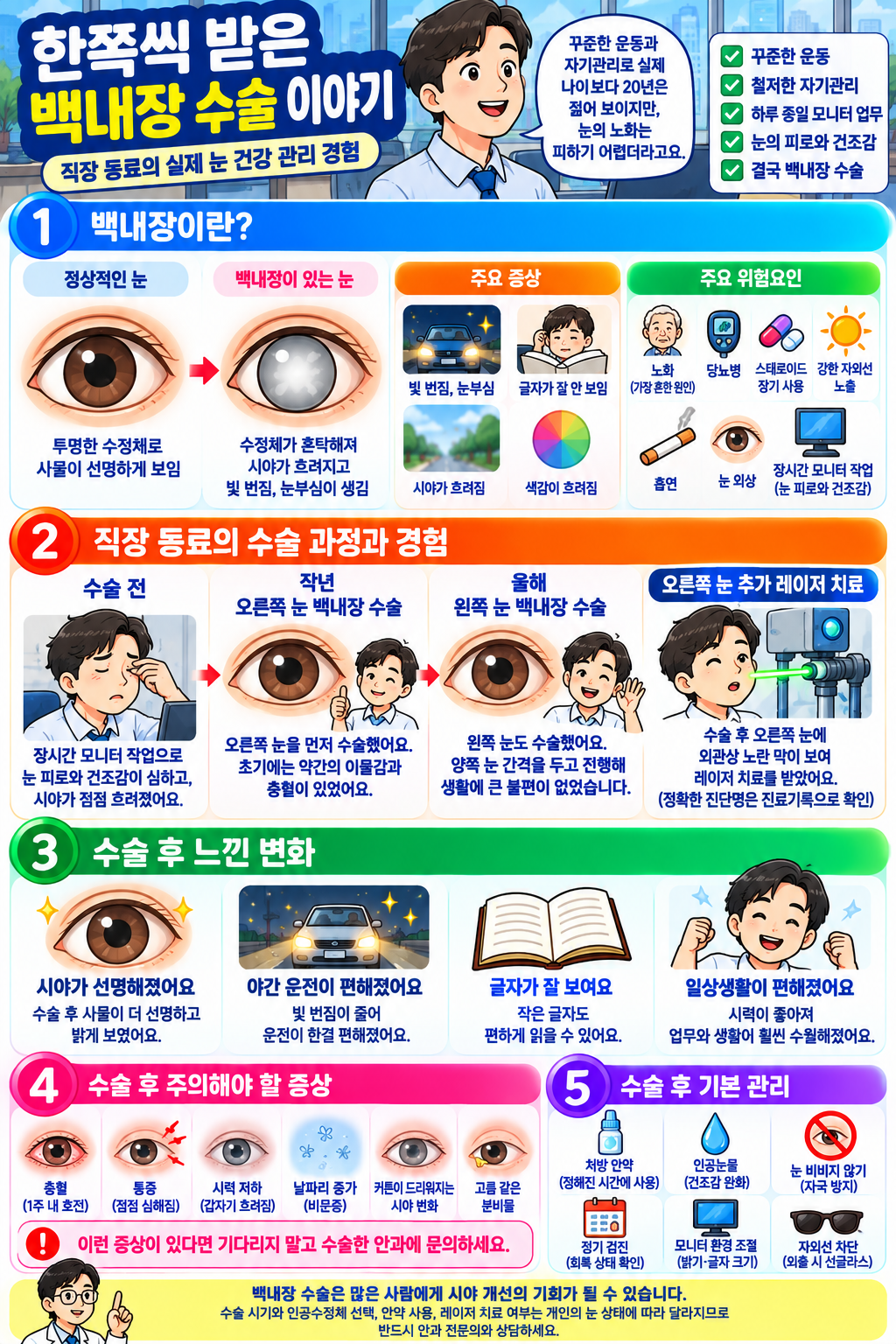 백내장 수술 후기 및 YAG 레이저 건조감 안약 관리 가이드 인포그래픽 1편