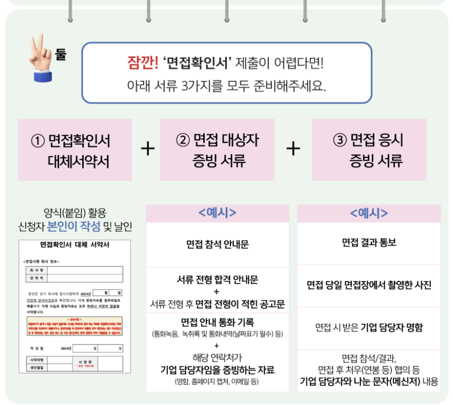 경기도청년면접수당