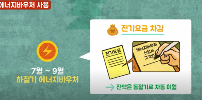 24.7.1~24.9.30 하절기 에너지 바우처