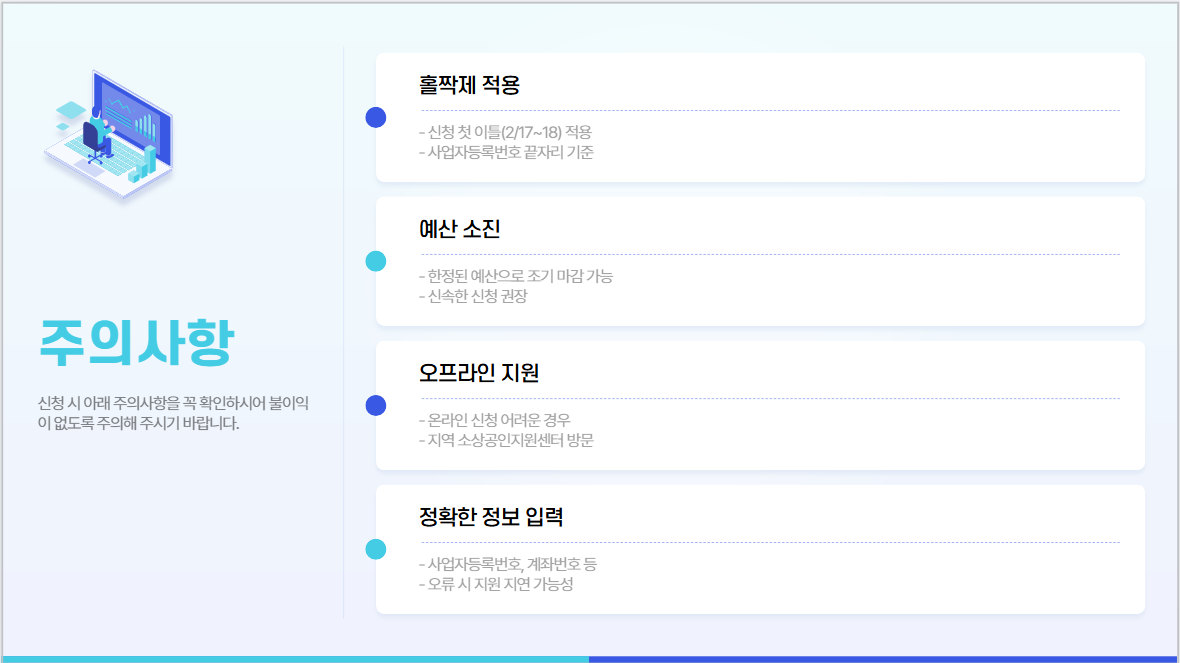 소상공인 배달·택배비 지원사업