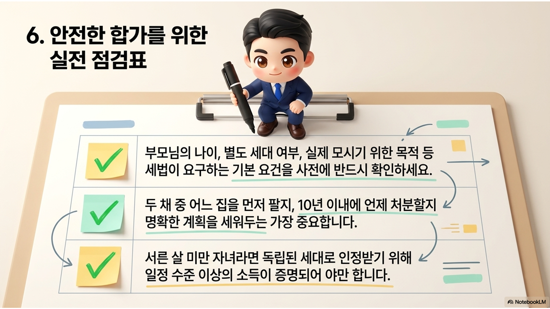 섹션 인포그래픽