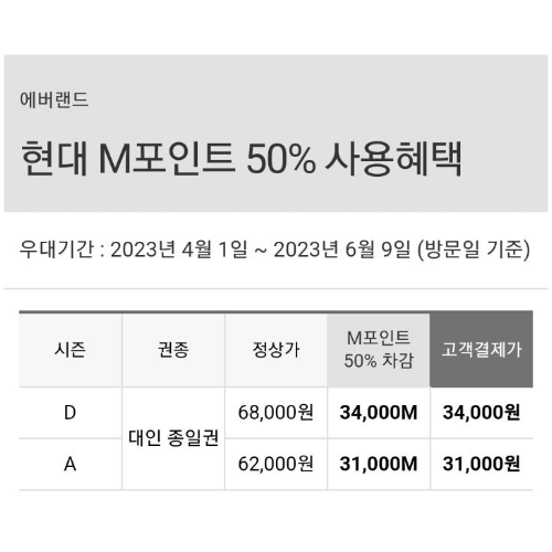 에버랜드 자유이용권 할인