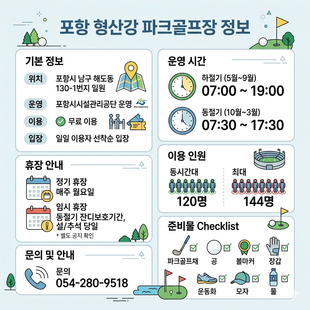 포항 형산강 파크골프장 이용방법 예약&middot;선착순 입장&middot;요금&middot;위치&middot;운영시간 인포그래픽
