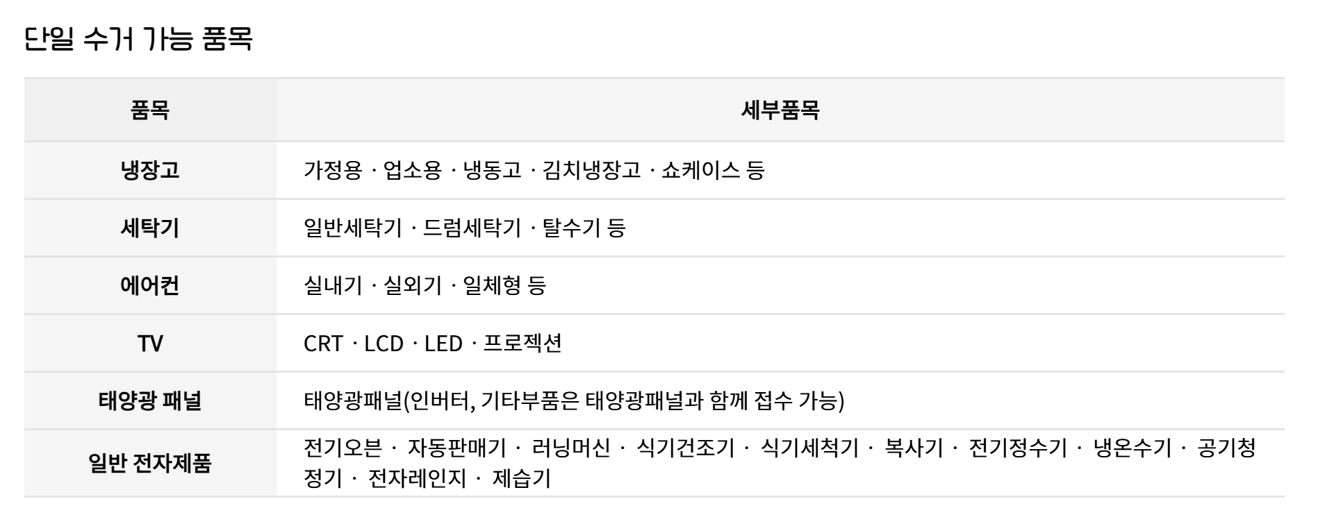 폐가전 무료수거