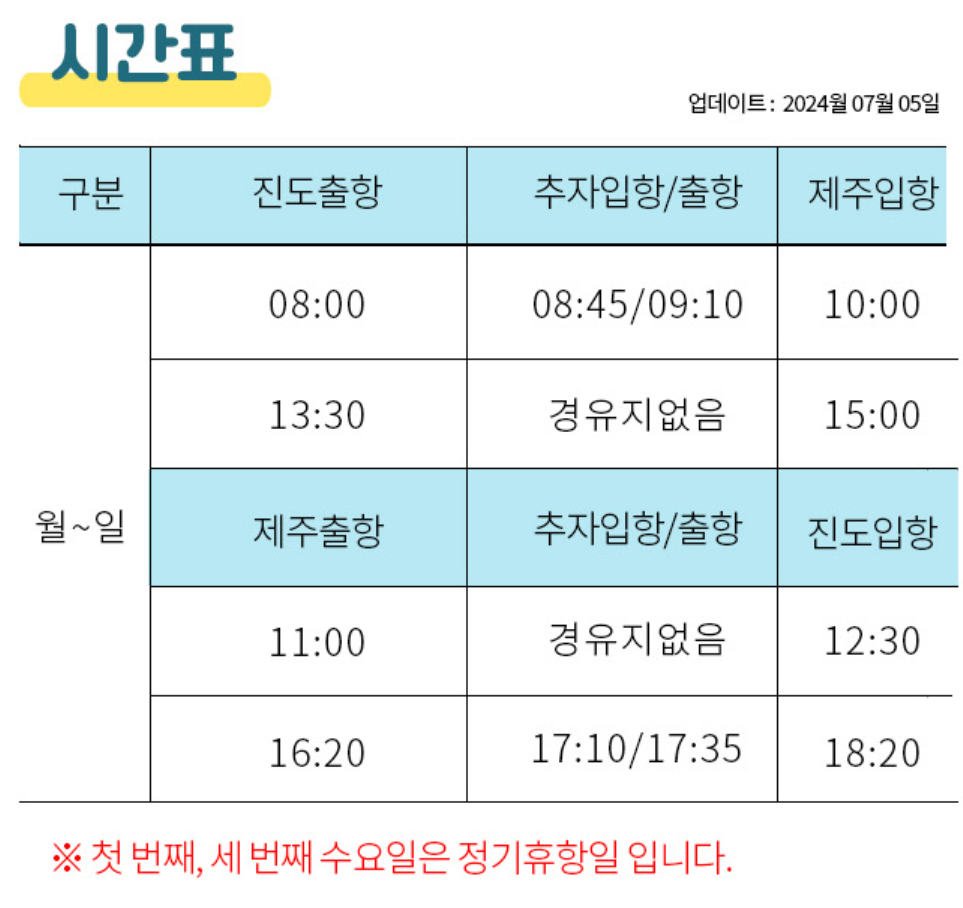 진도-제주도 배 산타모니카호 운항 시간표
