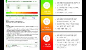 치매 초기증상 8가지