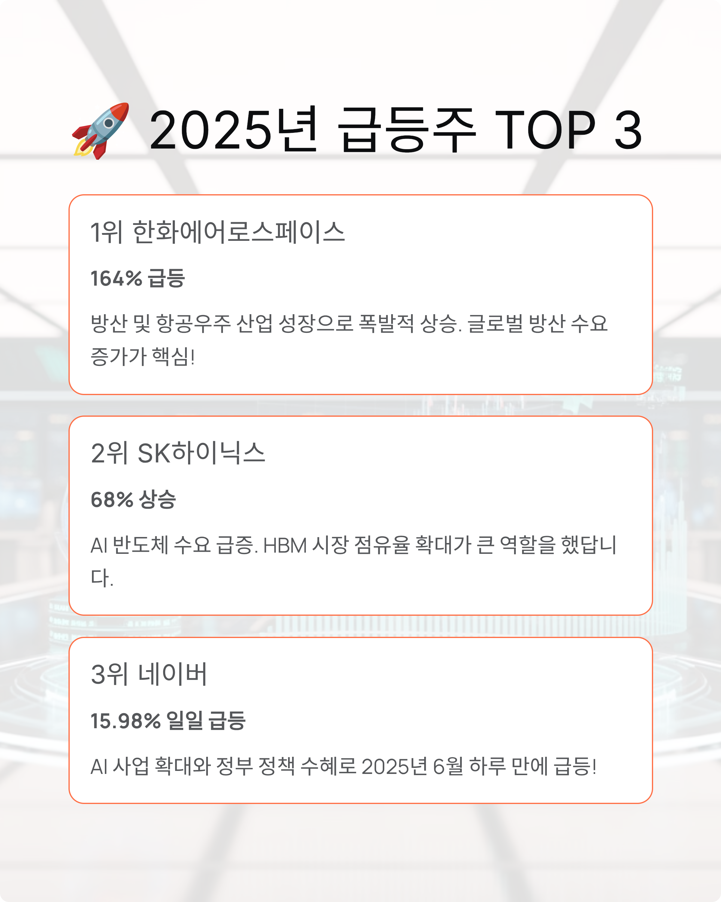 올해 131%급등한주식, 수익률 높은 종목 찾는 법 완벽 가이드!