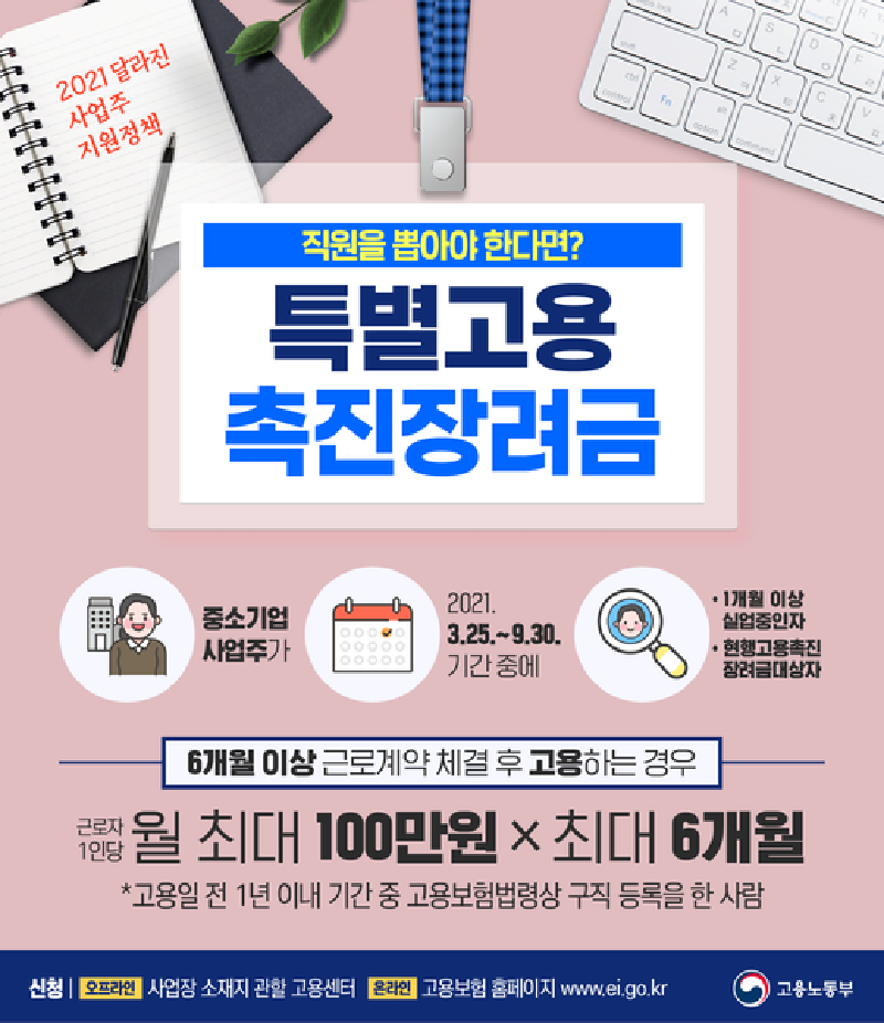 2026 고용촉진장려금 신청 대상 및 방법 완벽 정리ㅣ연 최대 720만원 혜택