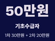 2025 전국민 민생지원금 1차지급 지급방식 및 사용처 - 기초수급자