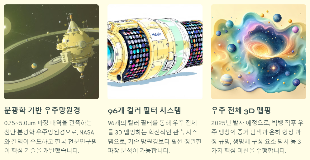 스피어엑스 란 무엇인지 설명