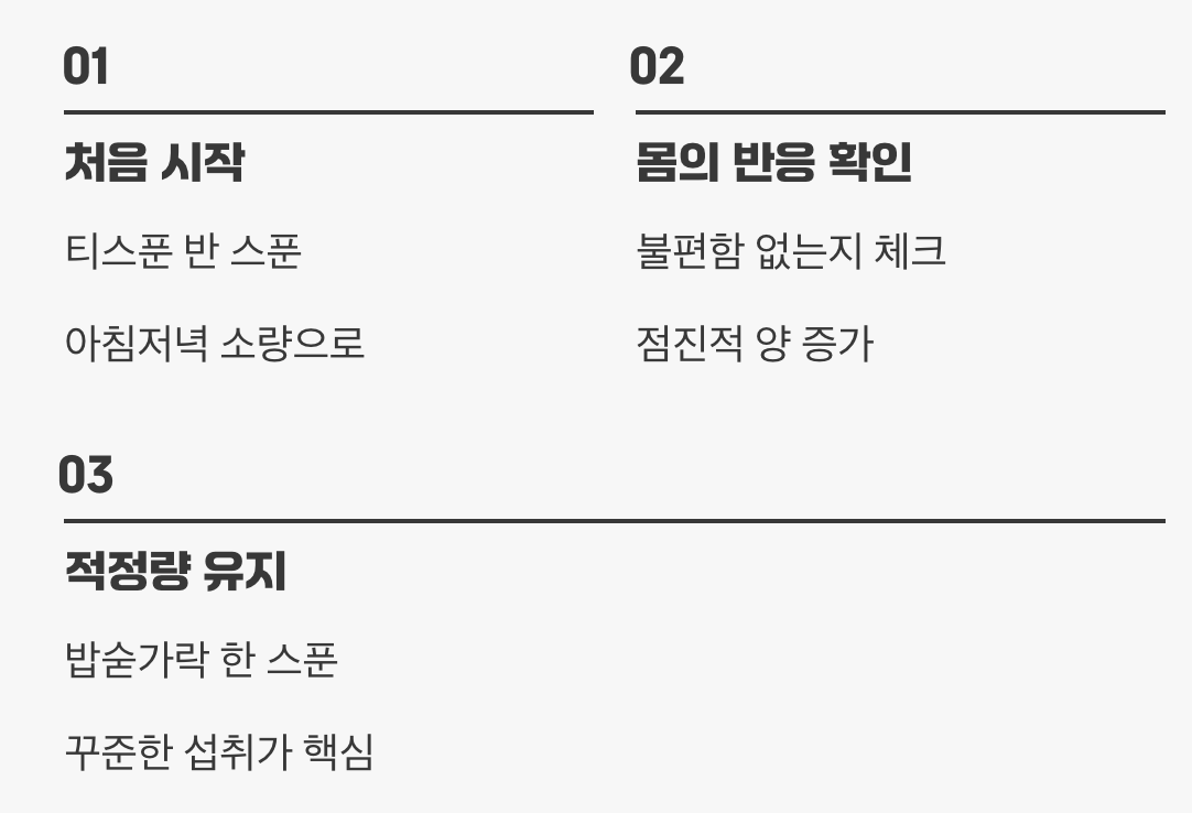 얼마나 먹어야 좋을까요?