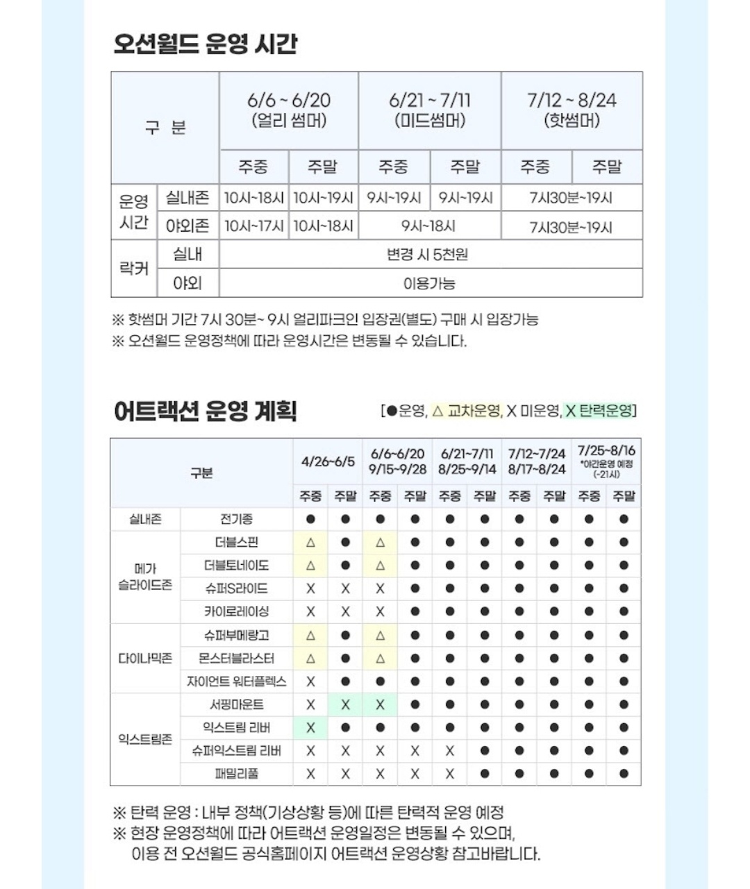 오션월드 종일권 65% 할인! 19,000원에 여름 물놀이 완벽 준비하세요