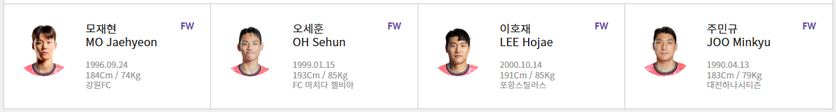 2025년 7월 11일 대한민국 홍콩 축구 FW