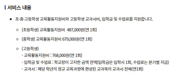 혜택지원 사이트