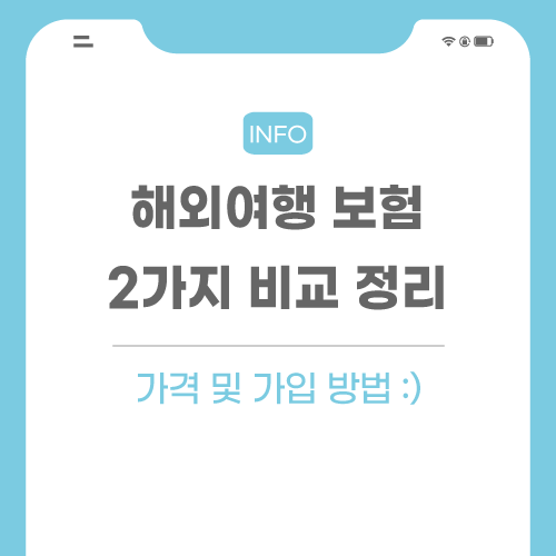 해외여행-보험-관련-포스팅-메인