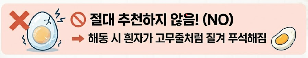삶은 계란 보관법
