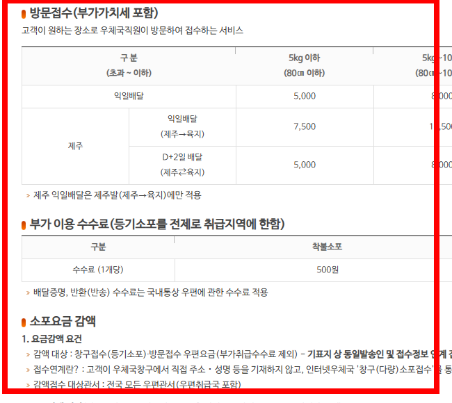 우체국 등기조회 하는 방법 상세 안내