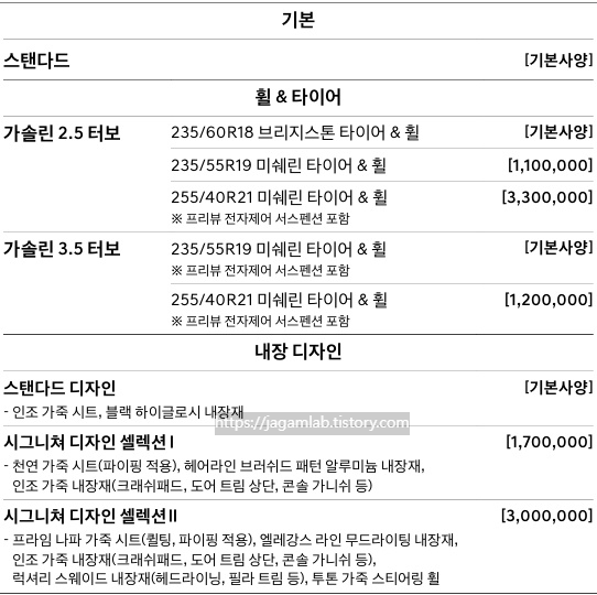 2026 GV70 기본 필수 선택 사양