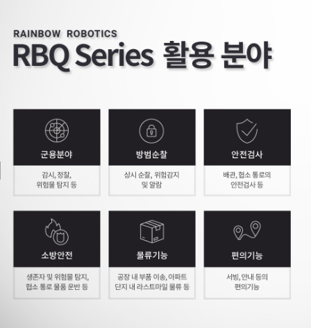 사족보행로봇 특성 사진