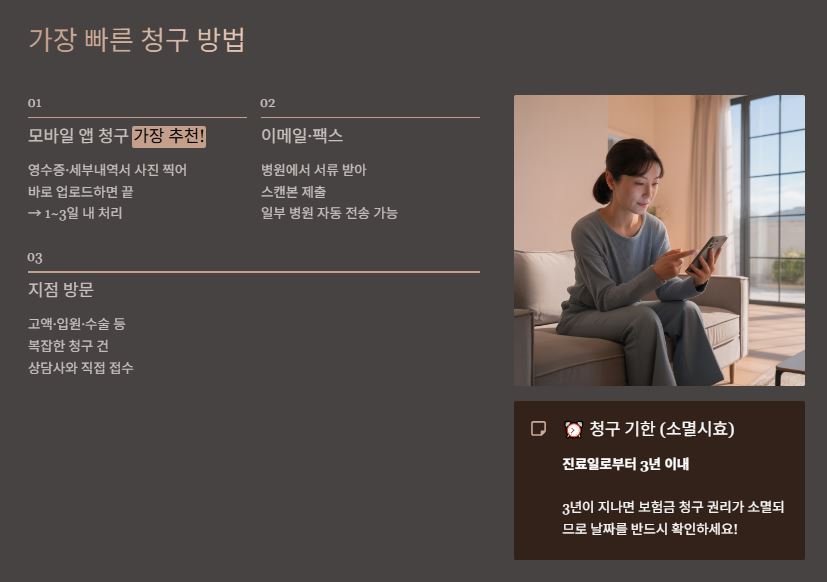 빠른 청구 방법