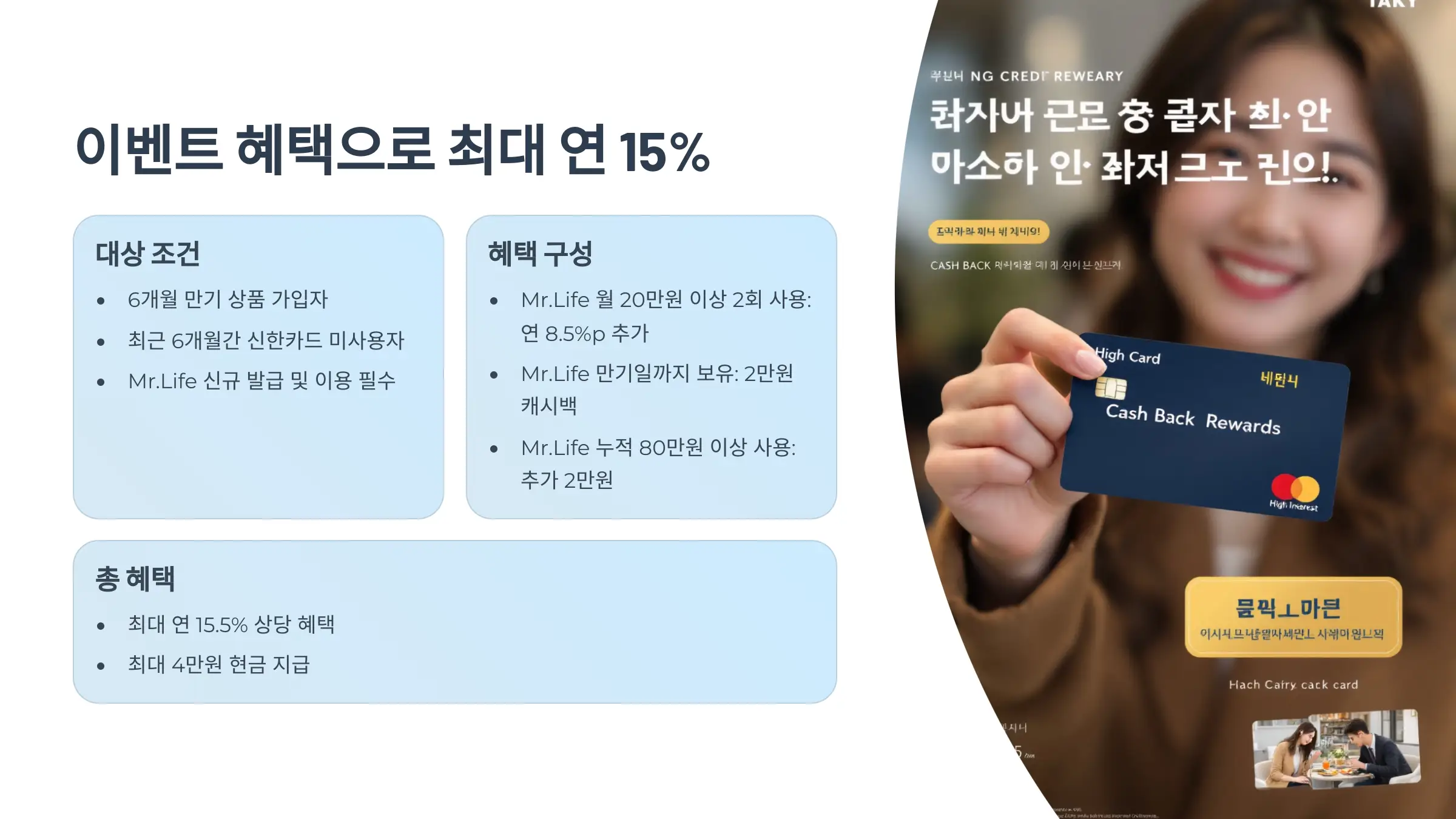 신한은행 모두의 적금 금리 7%, 우대금리 조건, 이벤트 최대 금리 15%, 가입방법