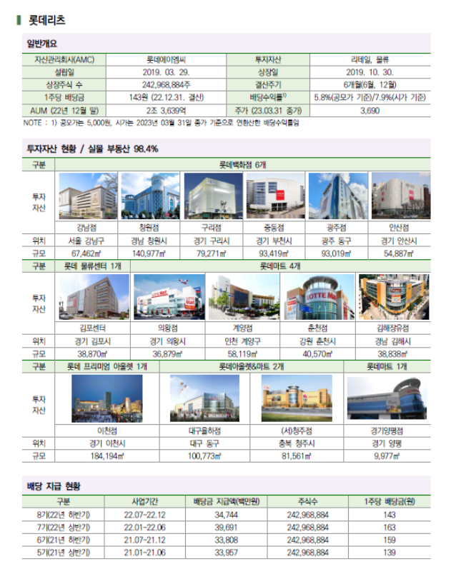 롯데리츠 자산현황