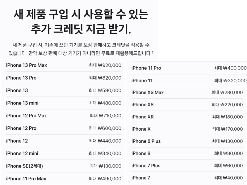 아이폰14할인