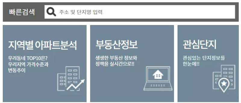 부동산테크