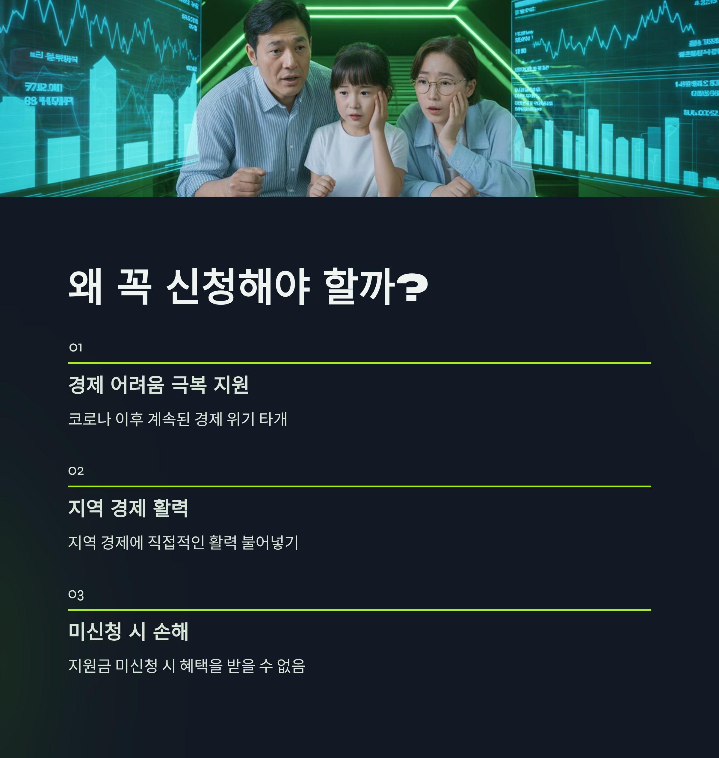 거제시 민생회복지원금