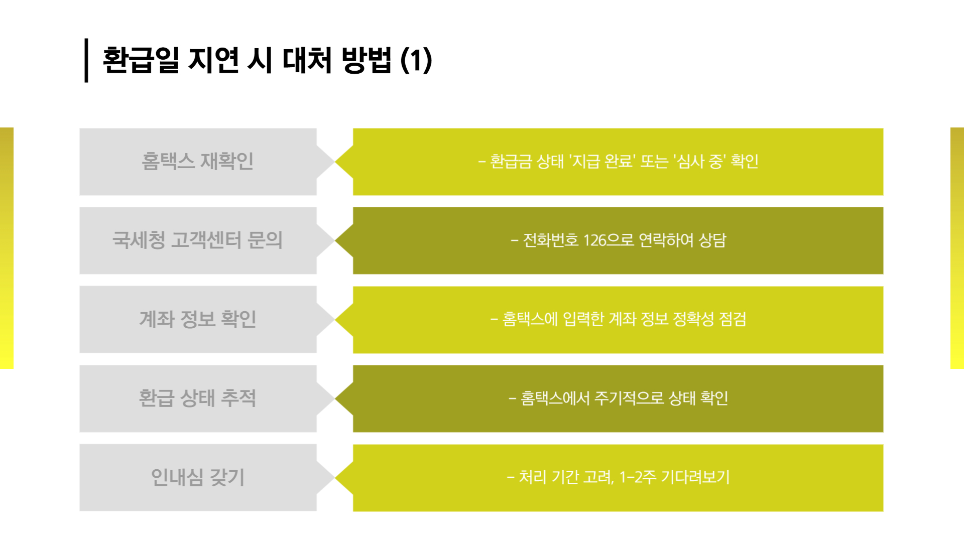종합소득세 환급일 조회, 홈택스에서 간단히 확인