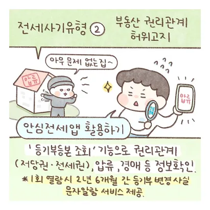 안심전세 앱 2.0 다운로드 및 주요기능, 사용법
