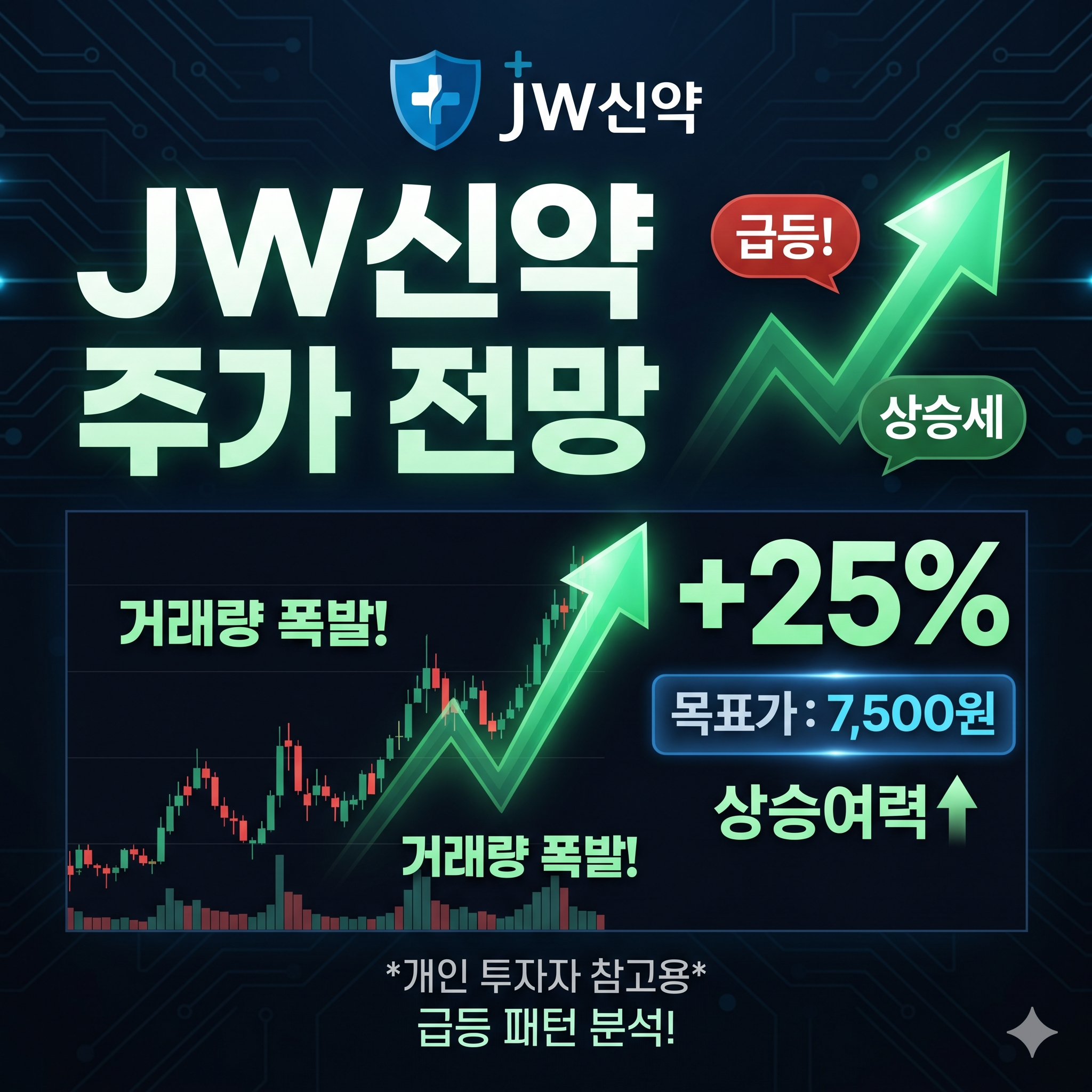 JW신약 주가 전망 썸네일