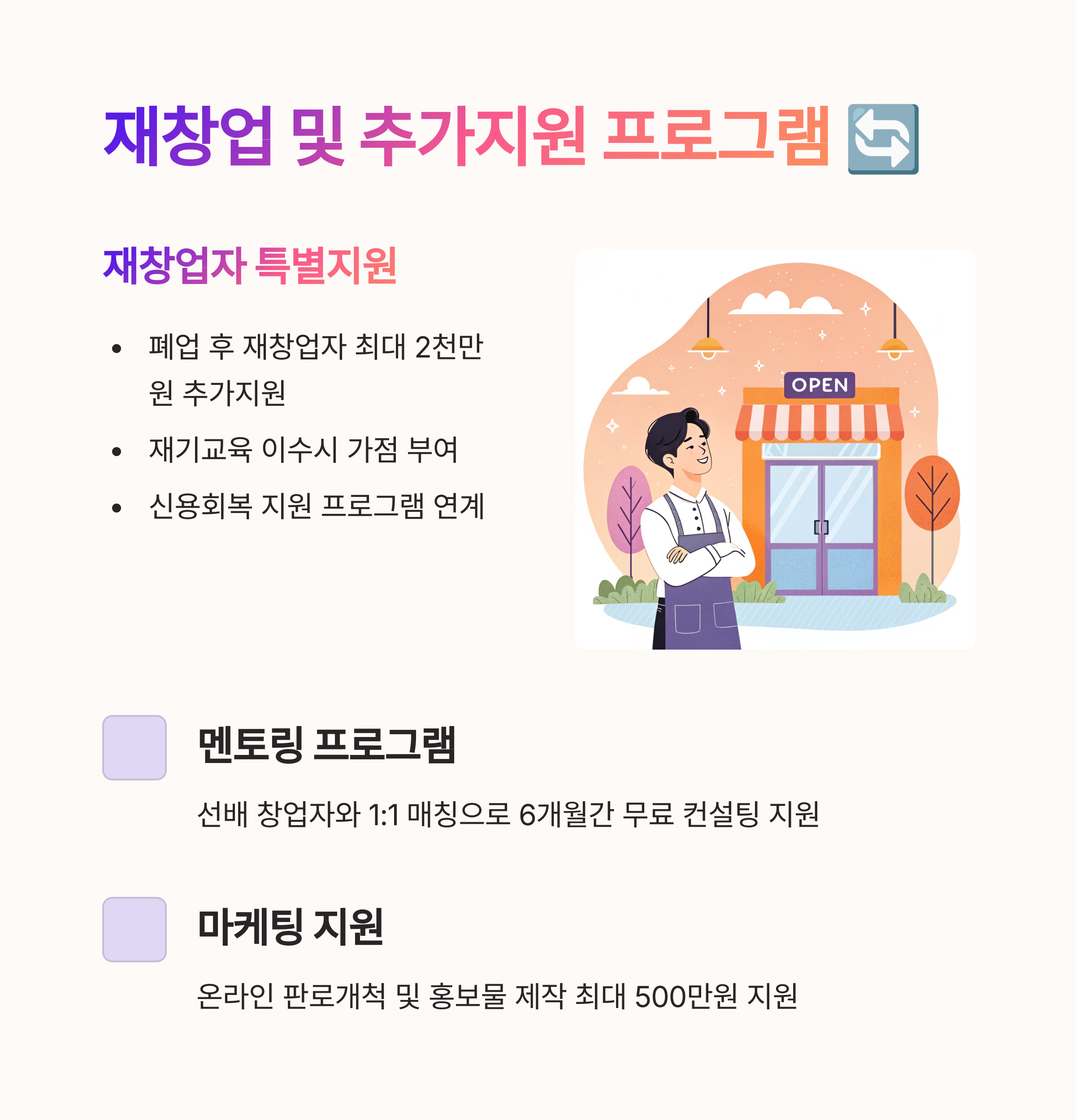 소상공인 창업지원금