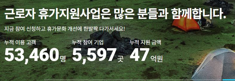 근로자휴가지원금